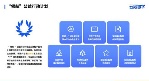 互聯(lián)網(wǎng)教育創(chuàng)新周在京開(kāi)幕 云思智學(xué)發(fā)布課后服務(wù)“領(lǐng)航”公益計(jì)劃